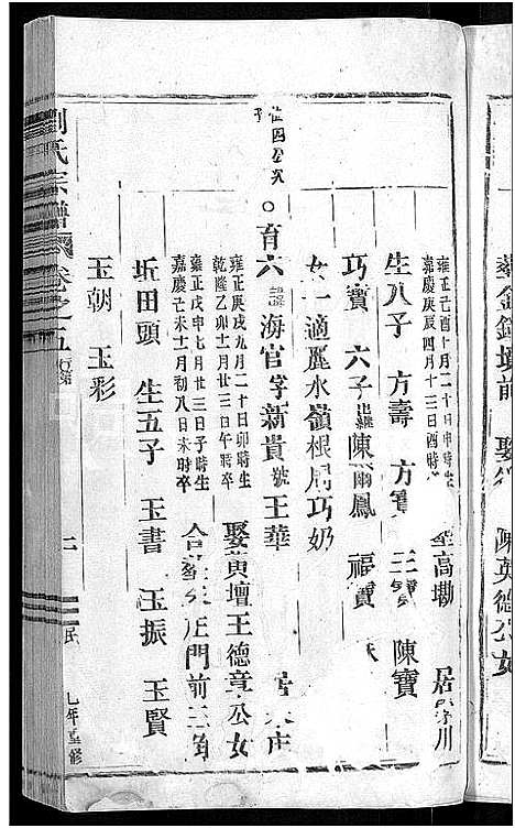 [刘]刘氏宗谱_8卷 (浙江) 刘氏家谱_二.pdf