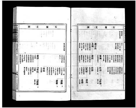 [刘]刘氏宗谱_9卷 (浙江) 刘氏家谱_四.pdf