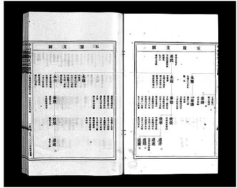 [刘]刘氏宗谱_9卷 (浙江) 刘氏家谱_四.pdf