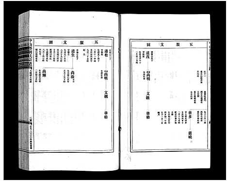 [刘]刘氏宗谱_9卷 (浙江) 刘氏家谱_七.pdf