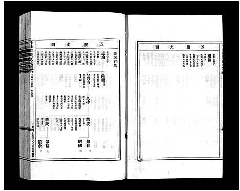 [刘]刘氏宗谱_9卷 (浙江) 刘氏家谱_七.pdf