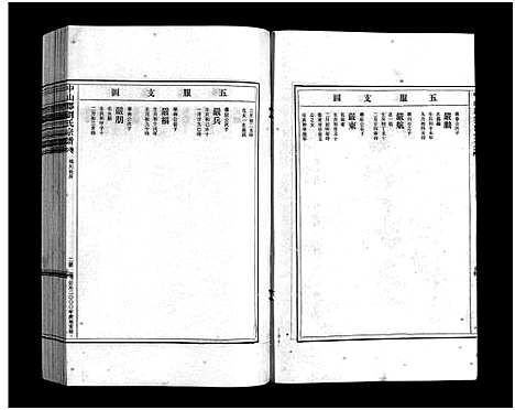 [刘]刘氏宗谱_9卷 (浙江) 刘氏家谱_八.pdf