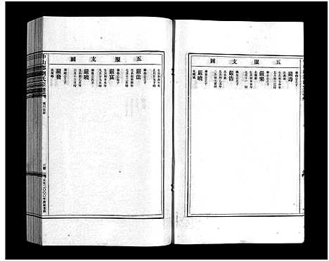 [刘]刘氏宗谱_9卷 (浙江) 刘氏家谱_八.pdf