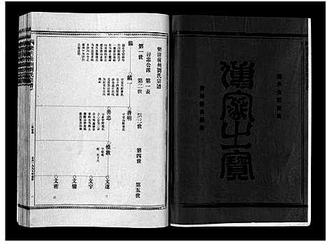 [刘]刘氏宗谱_不分卷 (浙江) 刘氏家谱_三.pdf