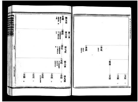 [刘]刘氏宗谱_不分卷 (浙江) 刘氏家谱_三.pdf