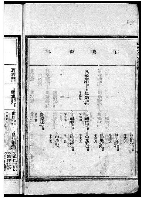 [刘]刘氏宗谱_卷数杂异 (浙江) 刘氏家谱_三.pdf