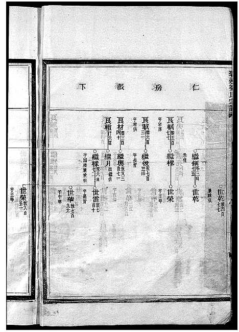 [刘]刘氏宗谱_卷数杂异 (浙江) 刘氏家谱_三.pdf