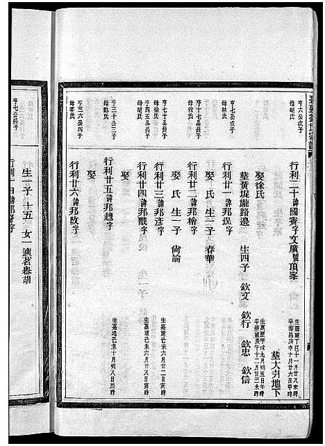 [刘]刘氏宗谱_卷数杂异 (浙江) 刘氏家谱_五.pdf