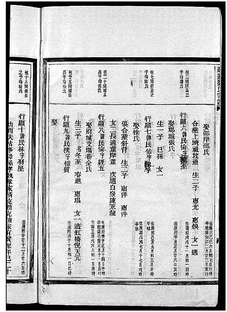 [刘]刘氏宗谱_卷数杂异 (浙江) 刘氏家谱_六.pdf