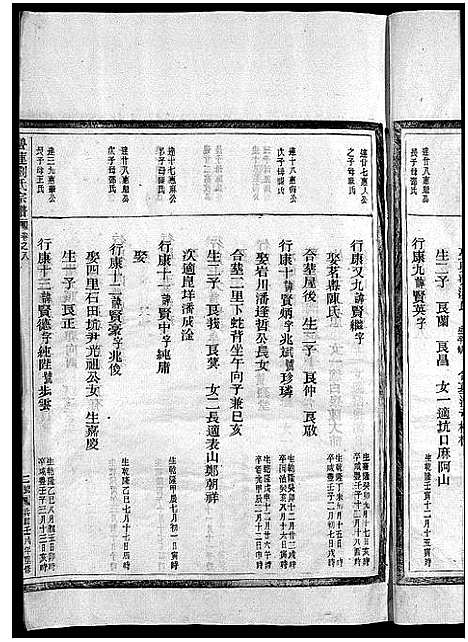 [刘]刘氏宗谱_卷数杂异 (浙江) 刘氏家谱_七.pdf