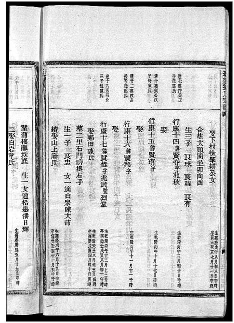 [刘]刘氏宗谱_卷数杂异 (浙江) 刘氏家谱_七.pdf