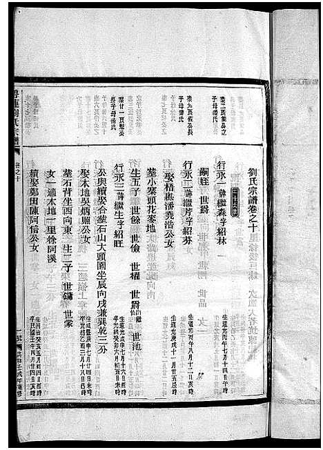 [刘]刘氏宗谱_卷数杂异 (浙江) 刘氏家谱_九.pdf