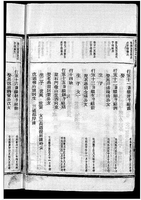 [刘]刘氏宗谱_卷数杂异 (浙江) 刘氏家谱_九.pdf