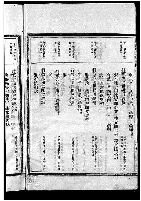 [刘]刘氏宗谱_卷数杂异 (浙江) 刘氏家谱_十.pdf