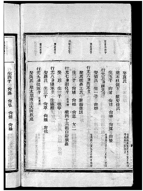 [刘]刘氏宗谱_卷数杂异 (浙江) 刘氏家谱_十四.pdf