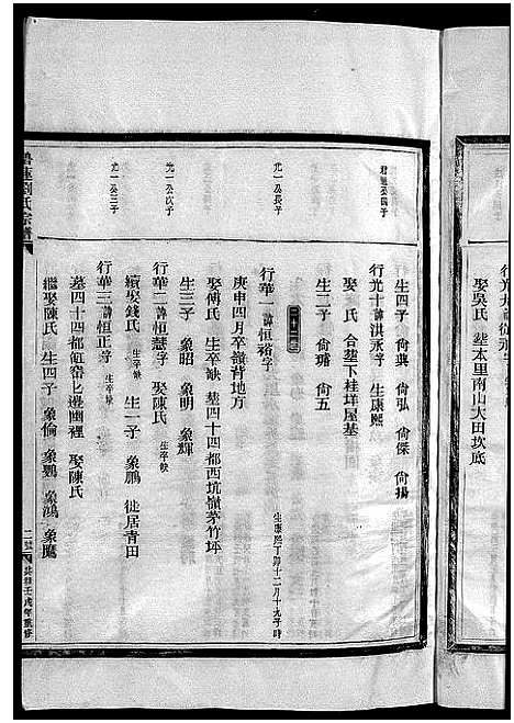 [刘]刘氏宗谱_卷数杂异 (浙江) 刘氏家谱_十四.pdf