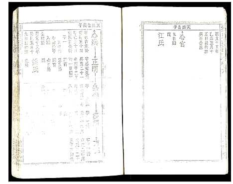 [刘]刘氏支谱 (浙江) 刘氏支谱_五.pdf