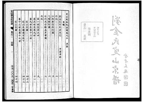 [金]刘金氏定山宗谱_12卷 (浙江) 刘金氏定山家谱_二.pdf