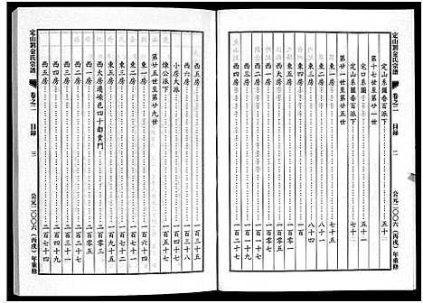 [金]刘金氏定山宗谱_12卷 (浙江) 刘金氏定山家谱_二.pdf