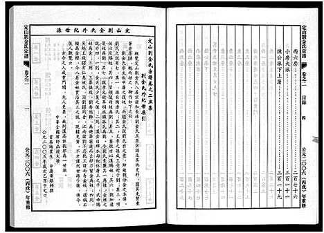 [金]刘金氏定山宗谱_12卷 (浙江) 刘金氏定山家谱_二.pdf