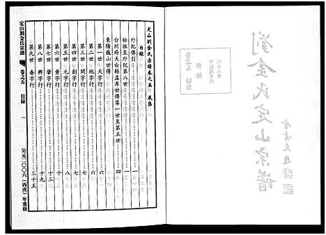 [金]刘金氏定山宗谱_12卷 (浙江) 刘金氏定山家谱_五.pdf