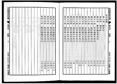 [金]刘金氏定山宗谱_12卷 (浙江) 刘金氏定山家谱_五.pdf