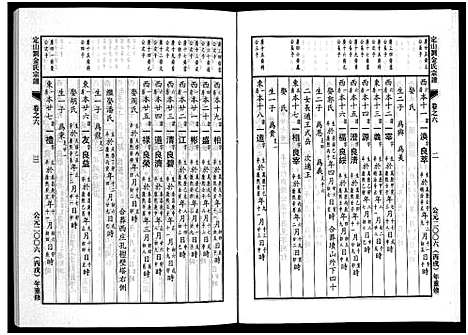 [金]刘金氏定山宗谱_12卷 (浙江) 刘金氏定山家谱_六.pdf