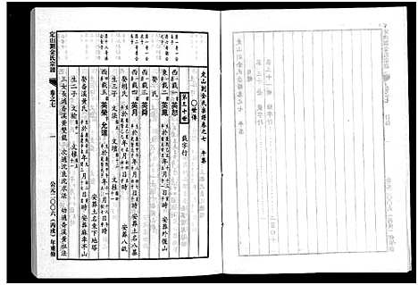 [金]刘金氏定山宗谱_12卷 (浙江) 刘金氏定山家谱_七.pdf