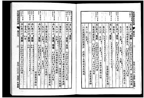 [金]刘金氏定山宗谱_12卷 (浙江) 刘金氏定山家谱_七.pdf