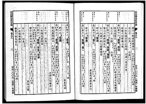 [金]刘金氏定山宗谱_12卷 (浙江) 刘金氏定山家谱_八.pdf