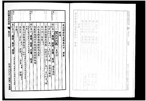 [金]刘金氏定山宗谱_12卷 (浙江) 刘金氏定山家谱_十.pdf