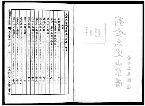 [金]刘金氏定山宗谱_12卷 (浙江) 刘金氏定山家谱_十二.pdf