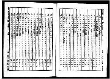 [金]刘金氏定山宗谱_12卷 (浙江) 刘金氏定山家谱_十二.pdf