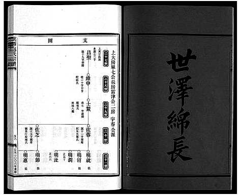 [包]包氏宗谱_6卷_谱序1卷 (浙江) 包氏家谱_三.pdf