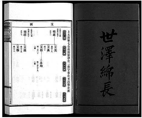 [包]包氏宗谱_6卷_谱序1卷 (浙江) 包氏家谱_四.pdf