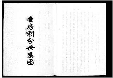 [包]包氏旌义宗谱_14卷 (浙江) 包氏旌义家谱_十.pdf