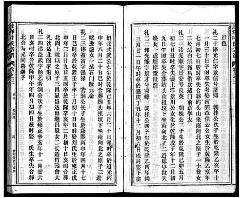 [叶]北洋叶氏宗谱_10卷 (浙江) 北洋叶氏家谱_三.pdf