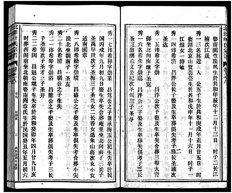 [叶]北洋叶氏宗谱_10卷 (浙江) 北洋叶氏家谱_五.pdf