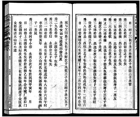 [叶]北洋叶氏宗谱_10卷 (浙江) 北洋叶氏家谱_五.pdf