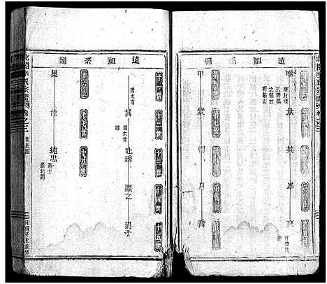 [李]北閤李氏宗谱_14卷 (浙江) 北閤李氏家谱_三.pdf