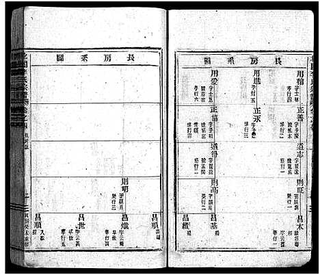 [李]北閤李氏宗谱_14卷 (浙江) 北閤李氏家谱_四.pdf