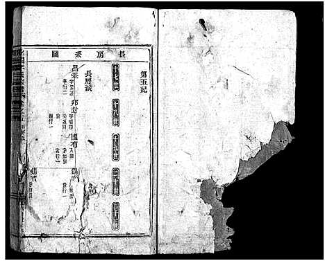 [李]北閤李氏宗谱_14卷 (浙江) 北閤李氏家谱_五.pdf