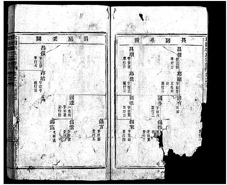 [李]北閤李氏宗谱_14卷 (浙江) 北閤李氏家谱_五.pdf