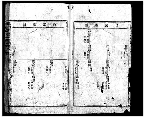 [李]北閤李氏宗谱_14卷 (浙江) 北閤李氏家谱_五.pdf