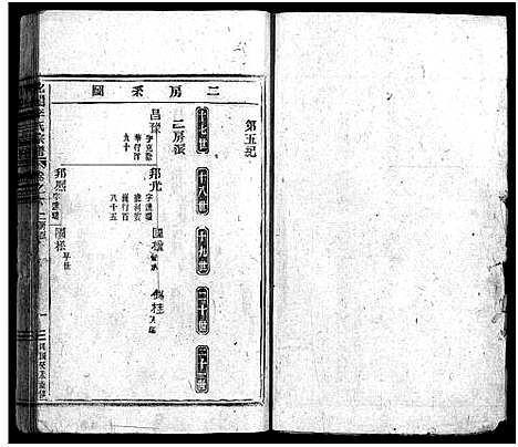 [李]北閤李氏宗谱_14卷 (浙江) 北閤李氏家谱_六.pdf