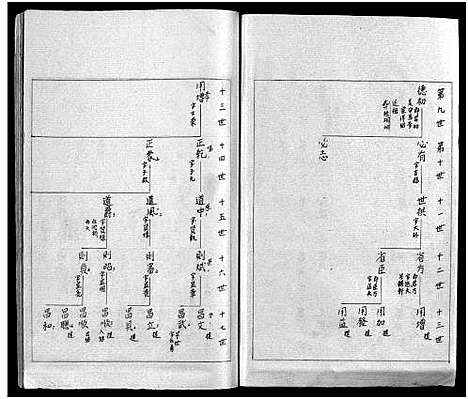 [李]北閤李氏宗谱_14卷 (浙江) 北閤李氏家谱_十三.pdf