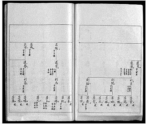 [李]北閤李氏宗谱_14卷 (浙江) 北閤李氏家谱_十三.pdf