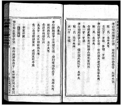 [李]北閤李氏宗谱_14卷 (浙江) 北閤李氏家谱_十四.pdf