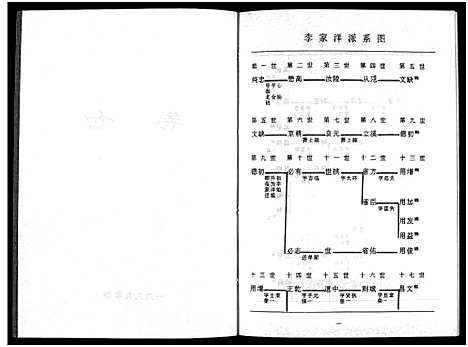 [李]北閤李氏宗谱_7卷 (浙江) 北閤李氏家谱_七.pdf