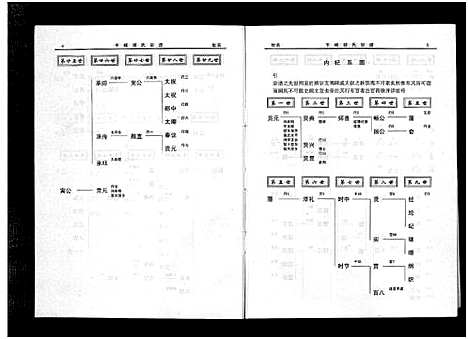 [胡]午峰胡氏宗谱_不分卷 (浙江) 午峰胡氏家谱_二.pdf